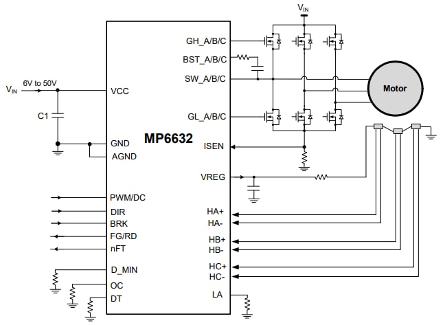 Application Circuit Diagram - Monolithic Power Systems (MPS) MP6632 Three-Phase BLDC Motor Drivers